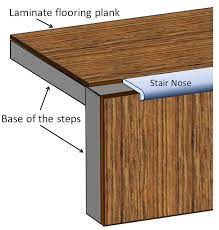 Preparing for laminate stair installation. Stair Nose