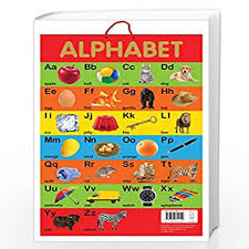 Preschool and kindergarten alphabet & letters worksheets · letter a · letter b · letter c · letter d · letter e · letter f · letter g · letter h. Alphabet Early Learning Educational Posters For Children Perfect For Kindergarten Nursery And Homeschooling 19 Inches X 29 Inches By Wonder House Books Buy Online Alphabet Early Learning Educational Posters For Children
