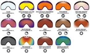 oakley goggle lens tint chart louisiana bucket brigade