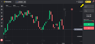 Under this binomo offer one day withdrawl ia available for users. Deposit Funds In Binomo Via Skrill