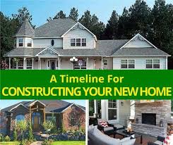 How Long Does It Take To Build A House Timeline Steps Building A House Home Building Tips Barn Style House