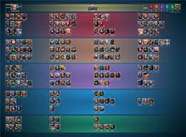 Tier List V490 Future Fight