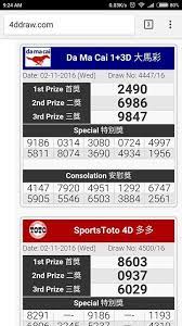 4ddraw Com Just Public You Can Come Here And See More Results Wish You Have Luck Wedding Drawing Luck Signup