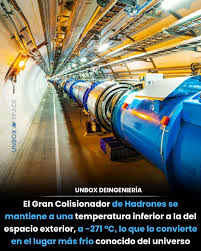El Gran Colisionador de Hadrones (LHC), ubicado en la frontera entre Francia y Suiza, es la máquina científica más grande y poderosa jamás construida para estudiar las partículas fundamentales de la materia.
