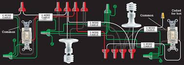 Each type of switch has a alternative fable and as a result get the various outlets. Circuit Maps The Complete Guide To Wiring Black Decker Cool Springs Press