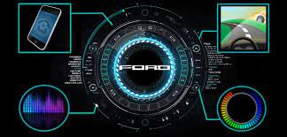 50 Myford Touch 800x384 Wallpaper On Wallpapersafari