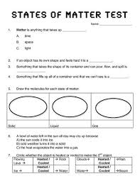 Mail Frikkie Volschenk Outlook Matter Science Matter Lessons States Of Matter