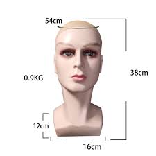 Wholesale פאת בובה עם כתף ראש בובת מין פלסטיק גוף עבור סקס From  m.alibaba.com