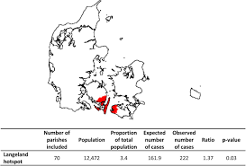 Names and traditions list of common danish names. Centenarian Hotspots In Denmark Biorxiv