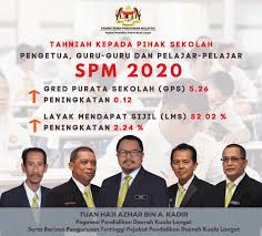 Di daerah kuala langat ini terdapat pilihan restoran makanan yang enak. Pejabat Pendidikan Daerah Kuala Langat