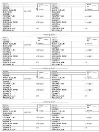 Pelaksanaan program ujian ini mesti dilengkapkan mengikut urutan secara berterusan. Slip Skor Segak Individu