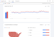 Basics of Google Trends - Google News Initiative