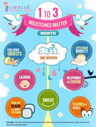 milestones of 1 month old baby toddler milestones baby