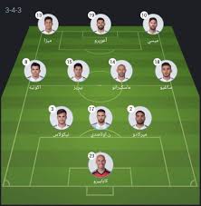وتحوم الشكوك حول مشاركة ديلى آلى مع منتخب إنجلترا فى مباراة اليوم بسبب الإصابة التى تعرض لها فى الفخذ خلال مشاركته فى مباراة. Ø¨Ø·ÙˆÙ„Ø© ÙƒØ£Ø³ Ø§Ù„Ø¹Ø§Ù„Ù… Ù…ÙˆÙ†Ø¯ÙŠØ§Ù„ 2018 ØªØ­Ù„ÙŠÙ„ Ø®Ø§Øµ Ù„Ù…Ø§Ø°Ø§ Ø®Ø³Ø±Øª Ø§Ù„Ø£Ø±Ø¬Ù†ØªÙŠÙ† Ø£Ù…Ø§Ù… ÙƒØ±ÙˆØ§ØªÙŠØ§