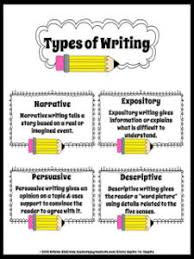 Types Of Writing Anchor Chart Classroom Freebies