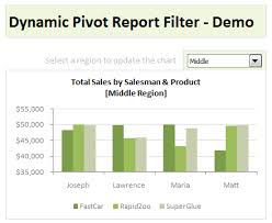 Update Report Filters Using Simple Macro A Dynamic Pivot