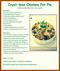 Pin On Lean Mean And Green