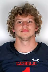 2025 Football Roster