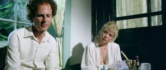 When you own what is a meritorious and undervalued common stock, the ideal circumstance for you is for that undervaluation to get worked off over an extensive time period of the bad news is that the stock market's gains during those months are likely to be far more modest than. Bad Timing 1980 Film Review Filmkuratorium