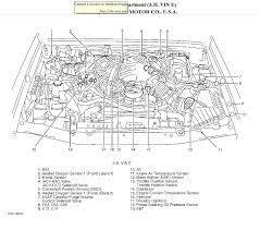 Nissan xterra engine bay walkthrough use this video to learn more about your nissan truck engine bay. Nissan Frontier 4 0 Engine Diagram Mug Virtue Wiring Diagram Data Mug Virtue Adi Mer It