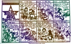 Buku Mimpi Fajar Pakong 2020 Rajiman