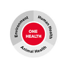 The company serves many leading hospital both . Biosecurity One Health