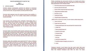 We did not find results for: Contoh Kurikulum Paud Tk K13 Dan Ktsp Informasi Guru Kelas