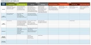 Does anyone know of a simple template to aid in tracking employees training courses? New Employee Training Plan Template Addictionary