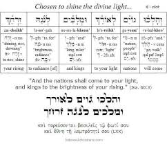 Pin By Ronnie Bruce On Hebrew Studies Divine Light Divine Pfs