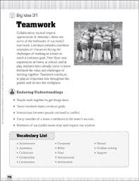 Do you know the secrets of sewing? Essential Questions For Collaboration Teamwork Printable Lesson Plans And Ideas