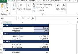 How To Create A Simple Break Even Analysis Using Excel