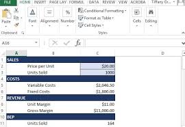 How To Create A Simple Break Even Analysis Using Excel