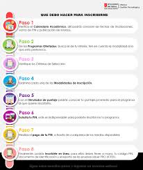 Te ofrecemos la mejor manera de estudiar y practicar para las pruebas saber 11°. Principal