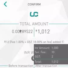 One person can deposit up to 250 000 rs without paying any tax. What Is The Best Cost Effective Way To Buy Bitcoin In Inr From India Quora