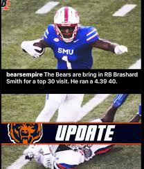 Chicago Bears History