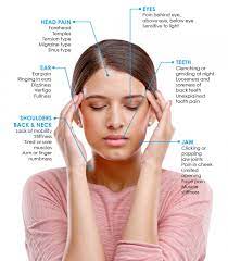 Treatment For Tmj Regina Dentists Health Style Dental
