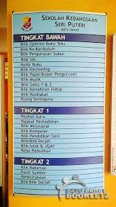 Facebook rasmi sk tenaga setia, sri medan, 83400 batu pahat, johor sebuah sekolah rendah bantuan penuh kerajaan (jba0076). Sk Seri Puteri Batu Pahat Sk Lim Bpbookletz Batu Pahat Facebook
