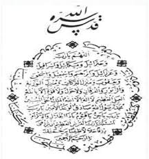 Evi̇n bereketi̇ni̇ artiran şeyler | kayıp dualar evin bereketli olmasının sağlamak için sekiz tane sebebi vardır. Eve Asilacak Dualar Nazar Karinca Ayetel Kursu