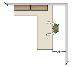 30 tall, so try to allow for between 10 and 12 of. Kitchen Seating Clearances Dura Supreme Cabinetry Kitchen Seating Kitchen And Bath Design Kitchen Island With Seating