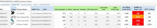 It uses the excel program to provide a usable interface for the manager to keep track of their stock. Amazon Inventory Management System Using Google Sheets Or Excel Spreadsheet Template Included Gorilla Roi