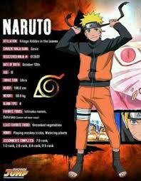Libra 3 Naruto Shippuden Characters Naruto Character Info Naruto Characters