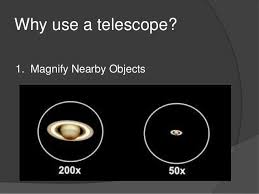 So You Want To Buy A Telescope