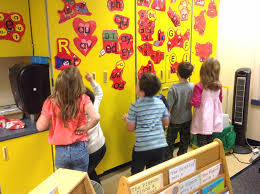 When educators intentionally connect instruction and practice of reading and writing skills, they provide students with meaningful opportunities to automatize those skills. Teaching The Reading Writing Connection In Kindergarten The Secret Stories