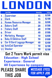 Worldjobsvacant Com Is An Online Jobs Board Here You Can Find Work Opportunities In Worldwide By Searching New Zealand Jobs Job Opportunities Healthcare Jobs