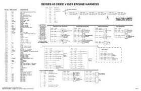 Specific topic forums for antique & modern trucks. Detroit Diesel Ddec V Egr With Jake Brake Engine Cab Wiring Diagram Schematic