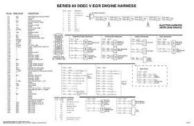 Trailer wiring diagram and color chart. Detroit Diesel Ddec V Egr With Jake Brake Engine Cab Wiring Diagram Schematic