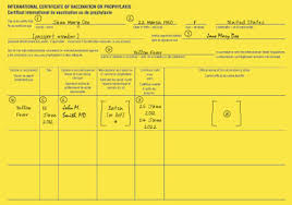 The positivity rate stood at 10.6 percent. Kenya Yellow Fever Iamat