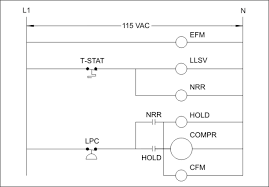 In figure 1 no dc voltage is applied to points a and b therefore no current flows through the coil of the relay, the contact stays in the opened position and the fan will not be switched on because it's disconnected from the 220v. Controls 5