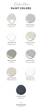 The lrv for sherwin williams sw1102 chenille white is 72.59. Kayley Danielson S Tried And True Paint Colors Niche Homes