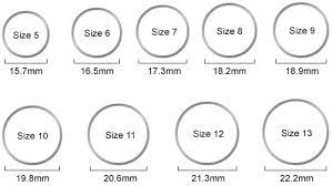 Tartx does not guarantee accurate results from using these methods or other methods that. Ring Size Precious Metals Education